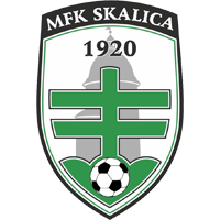 MFKSkalicaU19